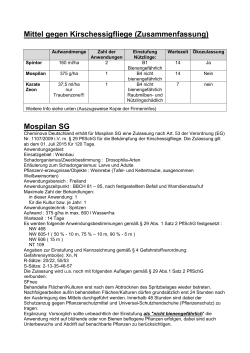 Mittel gegen Kirschessigfliege (Zusammenfassung) Mospilan SG