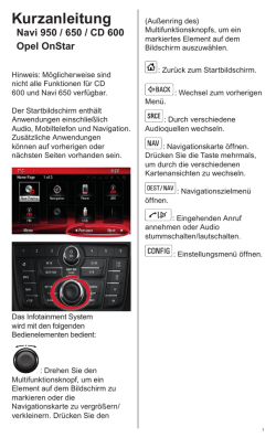 Jetzt Kurzanleitung herunterladen