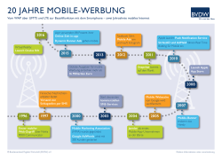 20 Jahre Mobile-Werbung - Bundesverband Digitale Wirtschaft