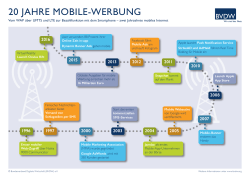 20 Jahre Mobile-Werbung - Bundesverband Digitale Wirtschaft
