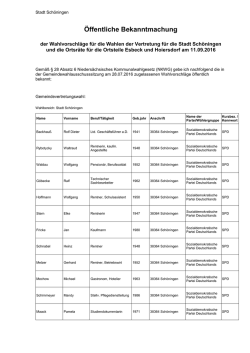 Bekanntmachung zugelassene