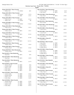 Dearborn Meet Results (7/24/16) – LCM