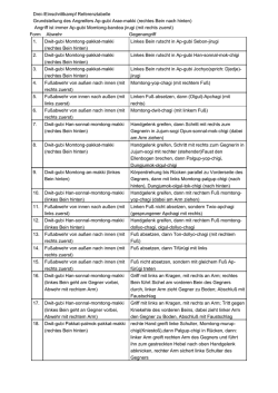Drei-/Einschrittkampf Referenztabelle