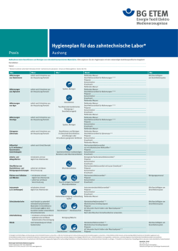 Hygieneplan für das zahntechnische Labor