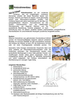 Holzrahmenbau - Zimmerei Demmel