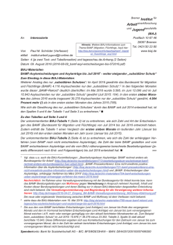 Institut Arbeit Jugend