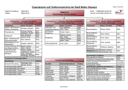 Organigramm und Telefonverzeichnis der Stadt Wetter (Hessen)