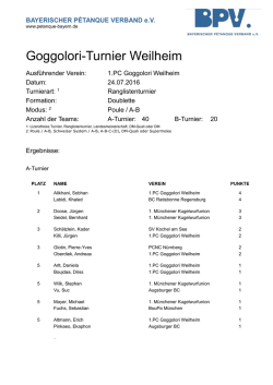 Goggolori-Turnier Weilheim - Bayerischer P&eacute;tanque