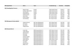 DRK-Organisation Name Team Teamplatzierung Einzelzeit
