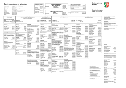 pdf, 94 KB - Bezirksregierung Münster