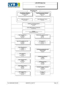 LVR-HPH-Netz Ost 2.3. Organigramm - LVR-HPH