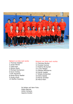 Namen der Teilnehmer auf dem Mannschaftsfoto