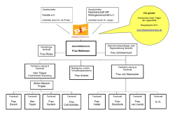 Familie e.V. Nachbarschaft hilft Wohngemeinschaft e.V. Frau
