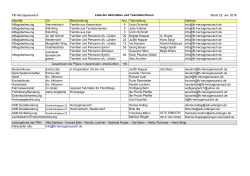 FB Herzogenaurach Liste der Aktivitäten und Teamleiter/innen