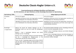 Zusammenfassung Änderungen 2016