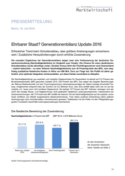 Pressemitteilung - Stiftung Marktwirtschaft