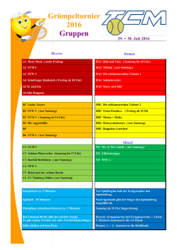 Gr&uuml;mpel Gruppeneinteilung