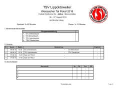 TSV Lippoldsweiler - SV Allmersbach Fußball