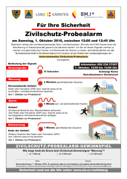 Probealarm 2016