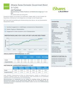 iShares Swiss Domestic Government Bond 3