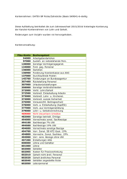 Kontenrahmen: DATEV BP Ärzte/Zahnärzte (Basis SKR04)-6