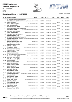 Qualifying 1 - ADAC Motorsport