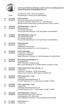Liste der gemeldeten Ausstellungen, sortiert nach den