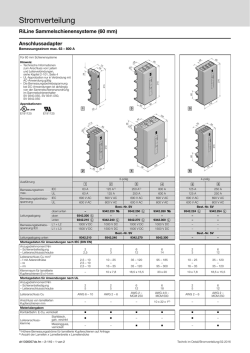 Technik im Detail