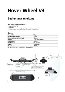 Hover Wheel V3 - Trendgroup AG
