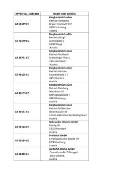 APPROVAL NUMBER NAME AND ADRESS AT 60149 EG