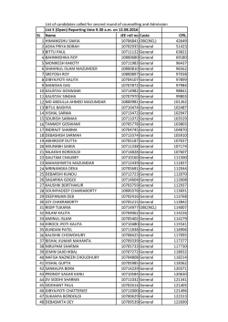 List E (Open) Reporting time 9.30 a.m. on 12.08.2016 SL Name JEE