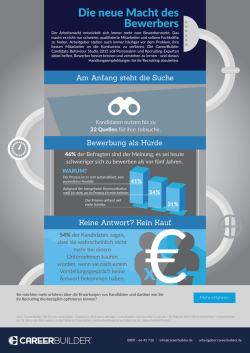 Die neue Macht des Bewerbers