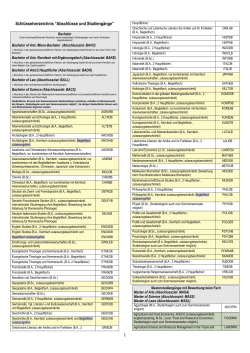 Schlüsselverzeichnis - Abschlüsse und