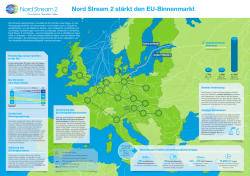 Nord Stream 2 stärkt den EU