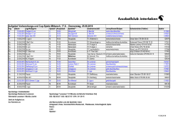 Aufgebot 17. - FC Interlaken