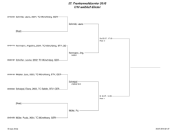 37. Frankenwaldturnier 2016 U14 weiblich Einzel