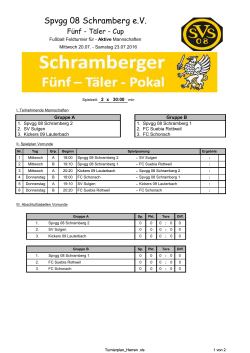 Turnierplan_Herren - Spvgg 08 Schramberg