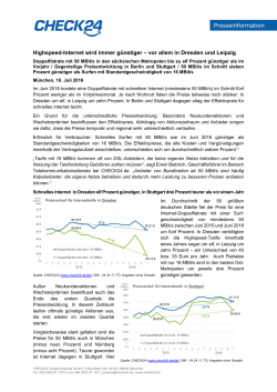 Highspeed-Internet wird immer günstiger