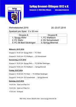 Wehratalpokal 2016 20.-23.07.2016 Spielzeit pro Spiel: 2 x 30 min