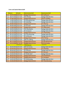 Erste und Zweite Mannschaft Datum Uhrzeit Heimmannschaft