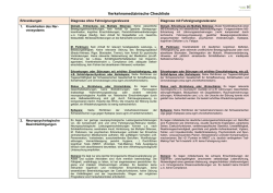 Verkehsmedizinische Checkliste (112 kB, PDF)