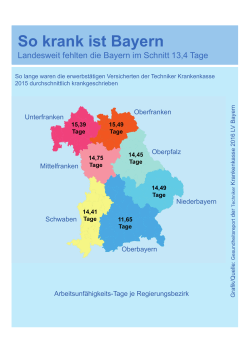 Die Regierungsbezirke in Bayern