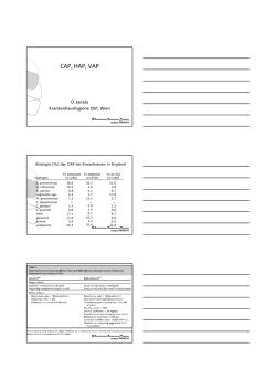 Guidelines: CAP, HAP, VAP