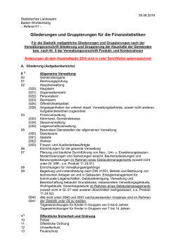 Gliederungen und Gruppierungen f&uuml;r die - Baden