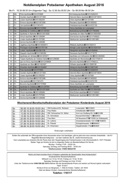 Notdienstplan Potsdamer Apotheken August 2016