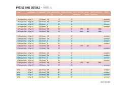 Preisblatt herunterladen