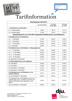 Tabellen GTV PDF