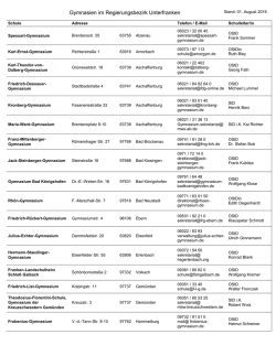 Gymnasien in Unterfranken (pdf | 64 KB)