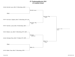 37. Frankenwaldturnier 2016 U14 weiblich Einzel