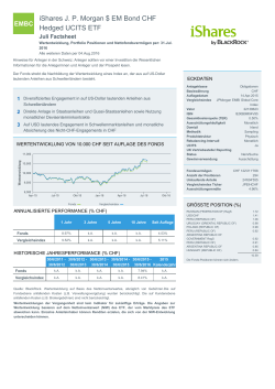 iShares J. P. Morgan $ EM Bond CHF Hedged UCITS ETF